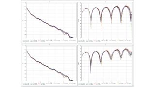 Mesures de plusieurs normes de ligne de 40 ps effectuées avec le R&S®ZNA67 et le système de sondes FormFactor Summit200.